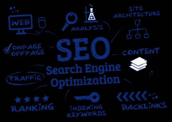 SEO