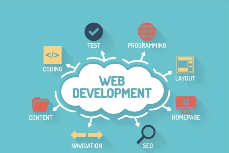 web development
