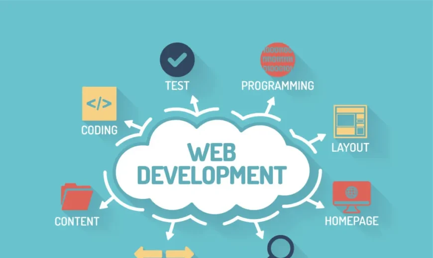 web development